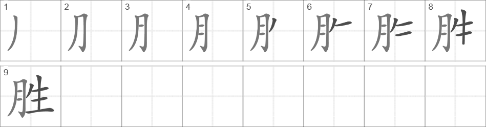 Написание иероглифа 胜