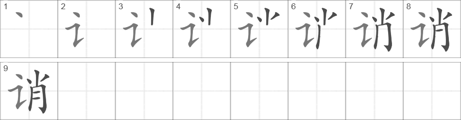 Написание иероглифа 诮