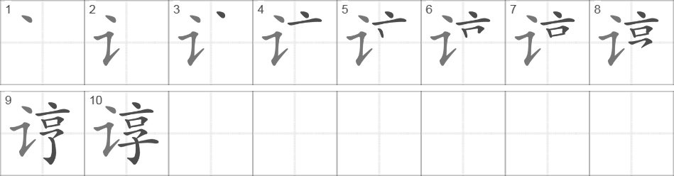 Написание иероглифа 谆