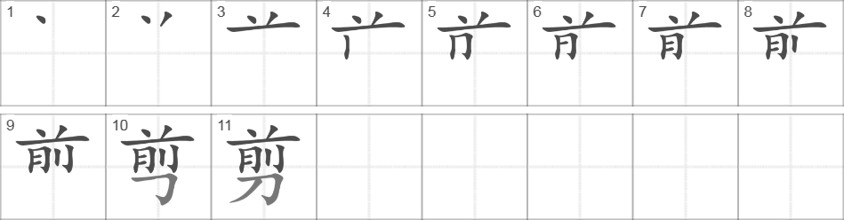 Написание иероглифа 剪