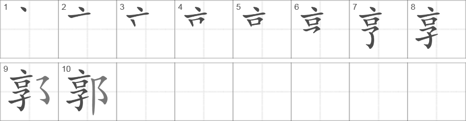 Написание иероглифа 郭