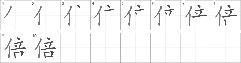 Написание иероглифа 倍