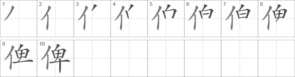 Написание иероглифа 俾