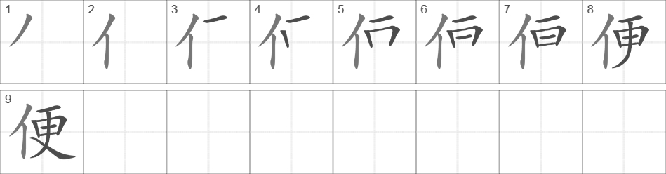 Написание иероглифа 便