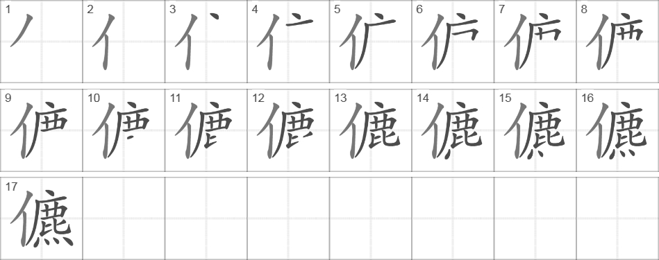 Написание иероглифа 儦