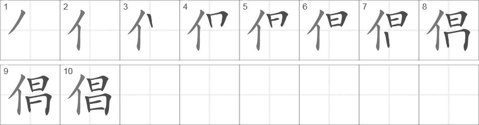 Написание иероглифа 倡