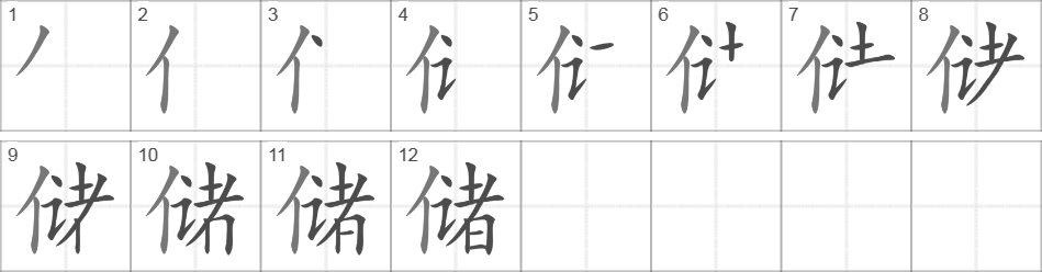 Написание иероглифа 储