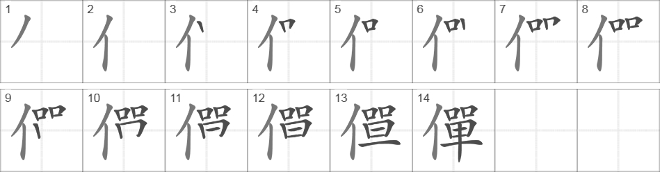 Написание иероглифа 僤