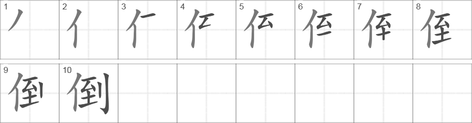 Написание иероглифа 倒