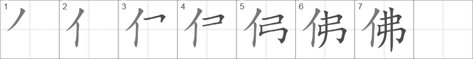 Написание иероглифа 佛