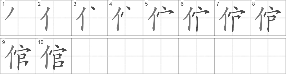 Написание иероглифа 倌