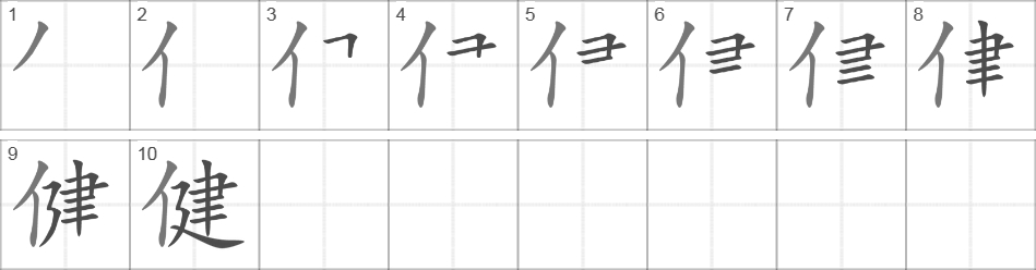 Написание иероглифа 健