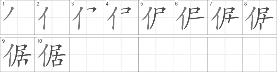 Написание иероглифа 倨