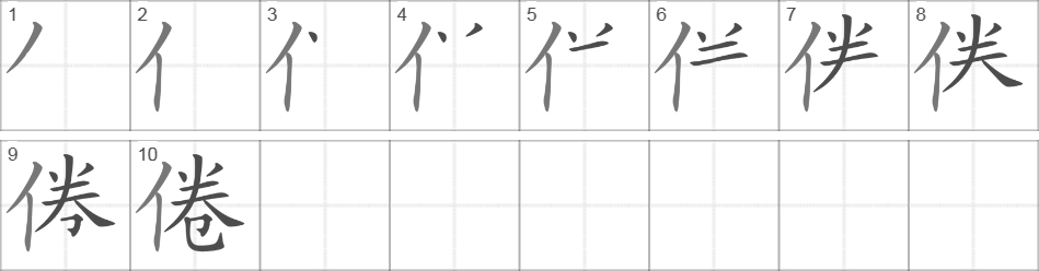 Написание иероглифа 倦