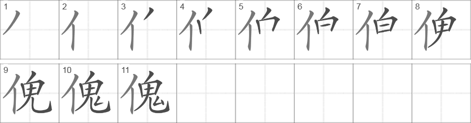 Написание иероглифа 傀