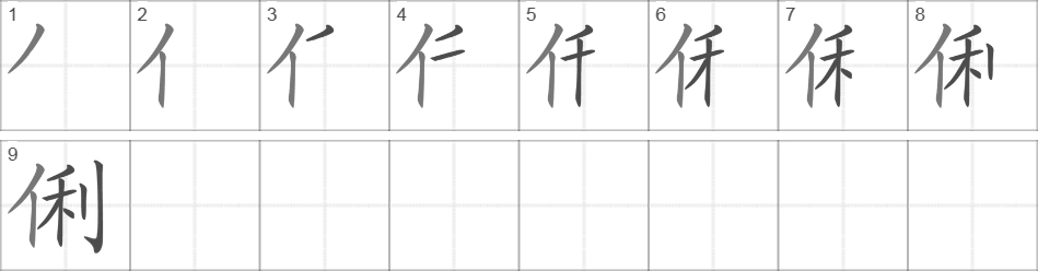 Написание иероглифа 俐