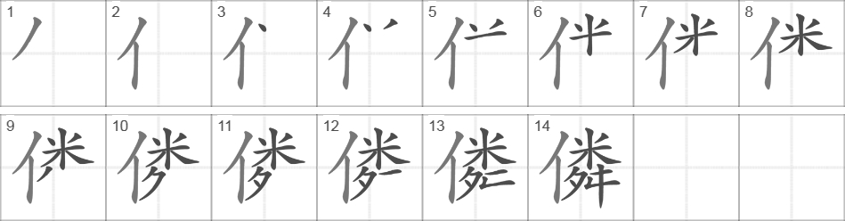 Написание иероглифа 僯