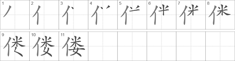 Написание иероглифа 偻