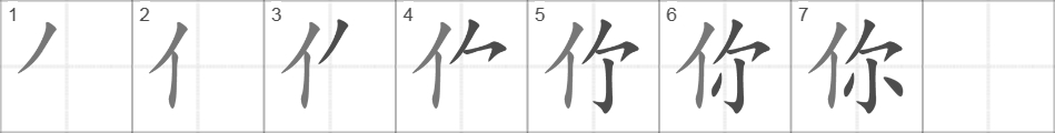 Написание иероглифа 你