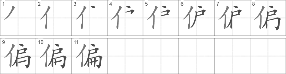 Написание иероглифа 偏