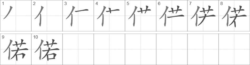 Написание иероглифа 偌