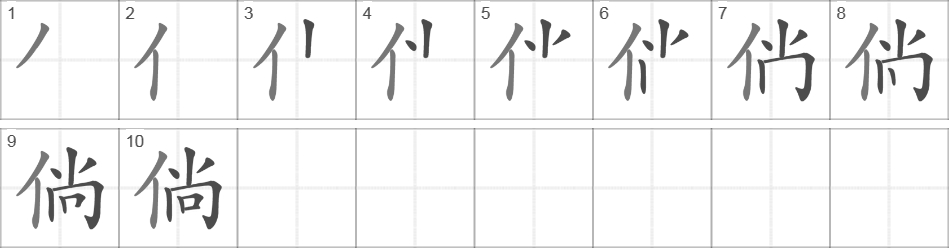 Написание иероглифа 倘