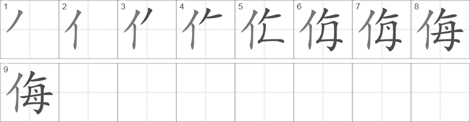 Написание иероглифа 侮