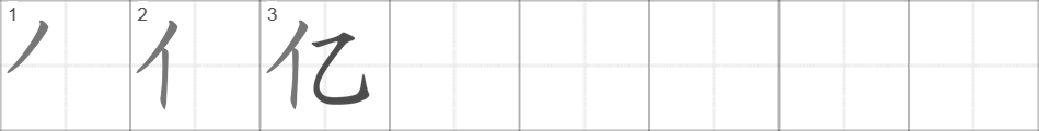 Написание иероглифа 亿