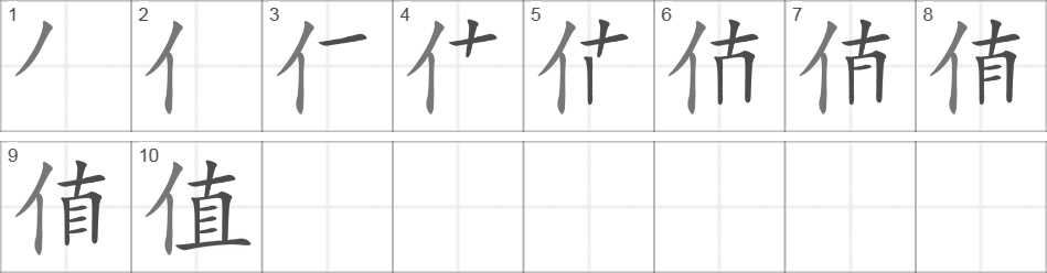 Написание иероглифа 值