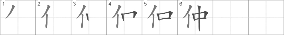 Написание иероглифа 仲