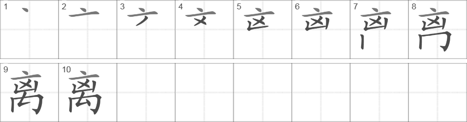 Написание иероглифа 离