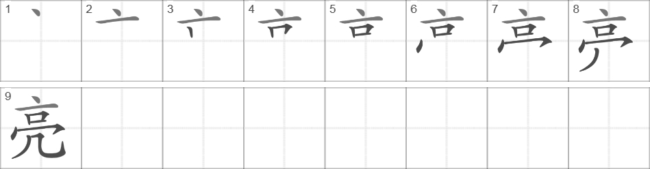 Написание иероглифа 亮