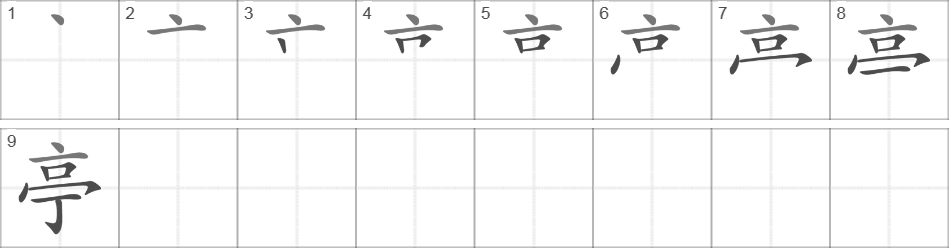 Написание иероглифа 亭