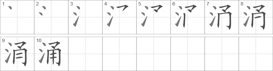 Написание иероглифа 涌