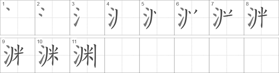 Написание иероглифа 渊