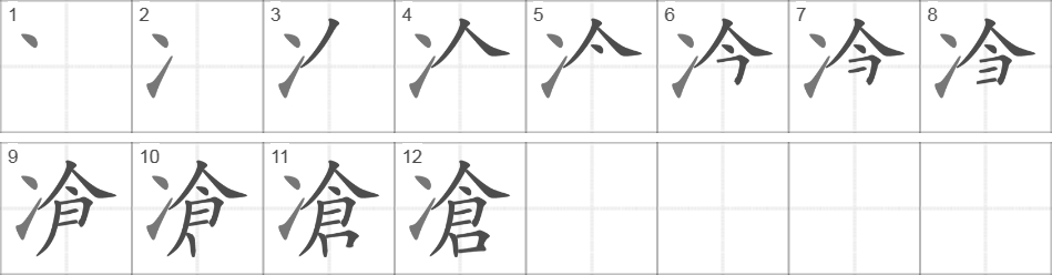 Написание иероглифа 凔