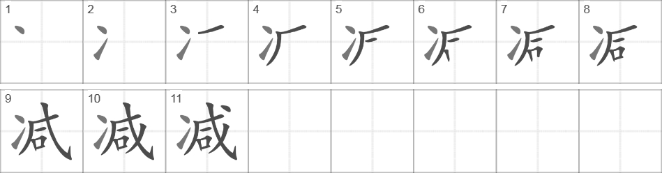 Написание иероглифа 减
