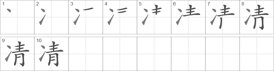 Написание иероглифа 凊