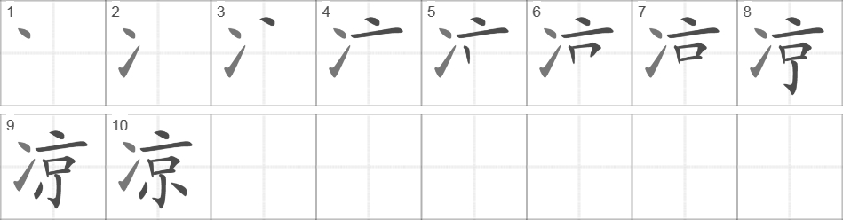 Написание иероглифа 凉