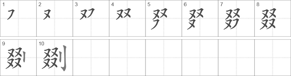 Написание иероглифа 剟