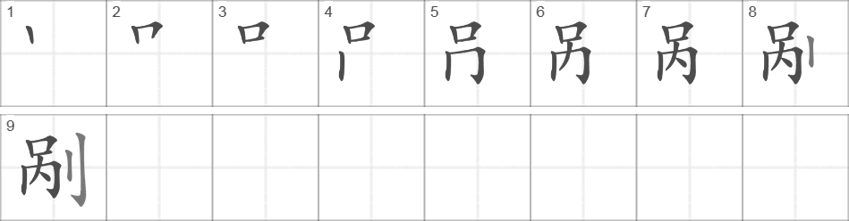 Написание иероглифа 剐