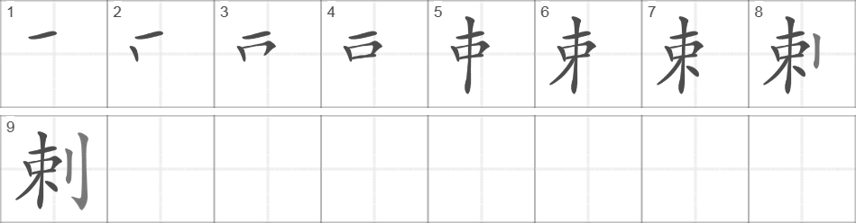 Написание иероглифа 剌