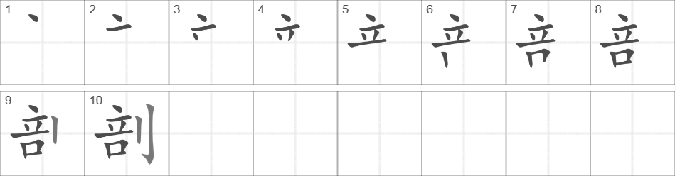 Написание иероглифа 剖