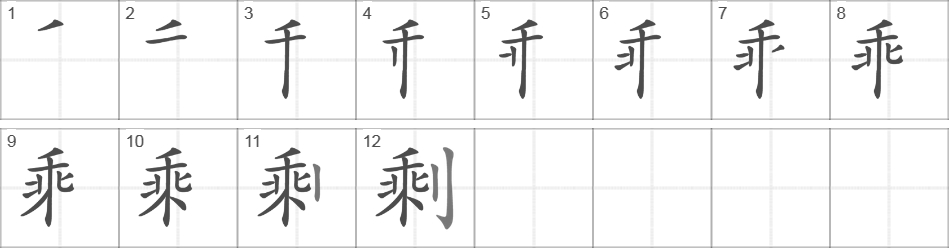 Написание иероглифа 剩