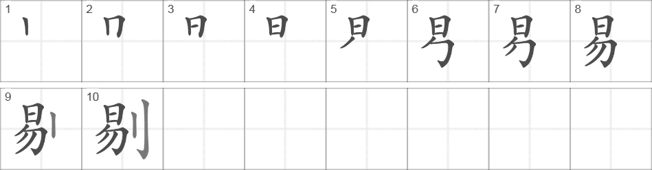 Написание иероглифа 剔