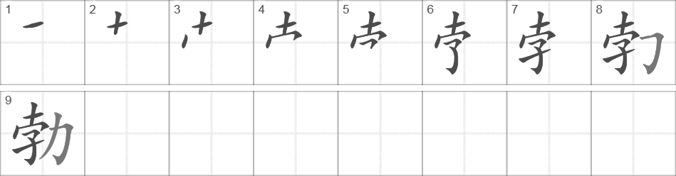 Написание иероглифа 勃