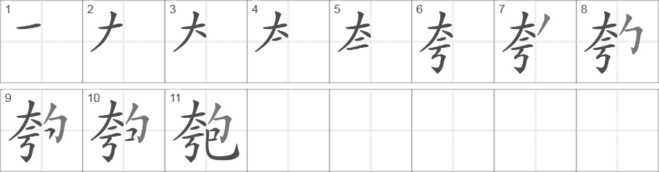 Написание иероглифа 匏