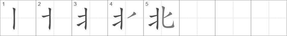 Написание иероглифа 北