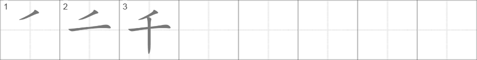 Написание иероглифа 千