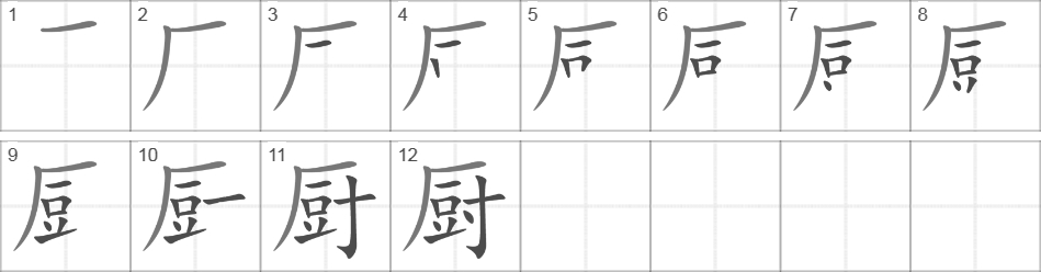 Написание иероглифа 厨